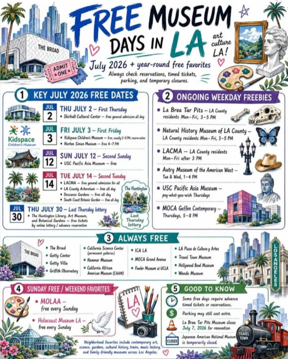 Free, Fun & Educational